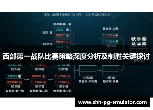 西部第一战队比赛策略深度分析及制胜关键探讨