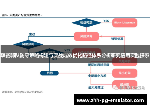 联赛弱队防守策略构建与实战成效优化路径体系分析研究应用实践探索