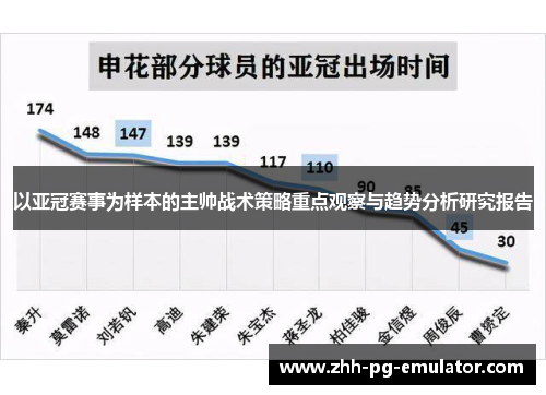 以亚冠赛事为样本的主帅战术策略重点观察与趋势分析研究报告