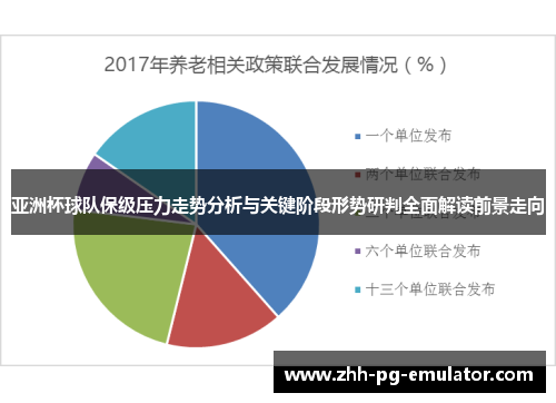 亚洲杯球队保级压力走势分析与关键阶段形势研判全面解读前景走向