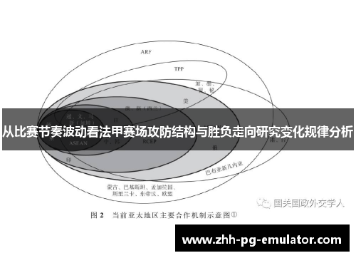 从比赛节奏波动看法甲赛场攻防结构与胜负走向研究变化规律分析