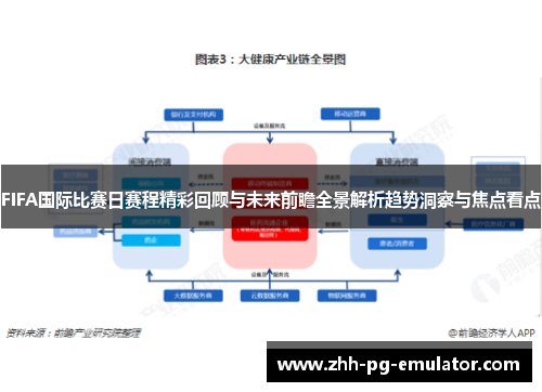 FIFA国际比赛日赛程精彩回顾与未来前瞻全景解析趋势洞察与焦点看点 FIFA国际比赛日赛程精彩回顾与未来前瞻全景解析趋势洞察与焦点看点