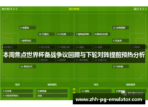 本周焦点世界杯备战争议回顾与下轮对阵提前预热分析 本周焦点世界杯备战争议回顾与下轮对阵提前预热分析