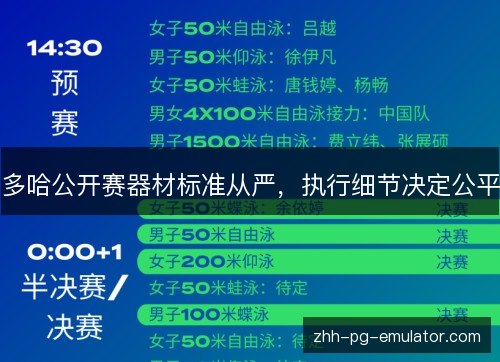 多哈公开赛器材标准从严，执行细节决定公平